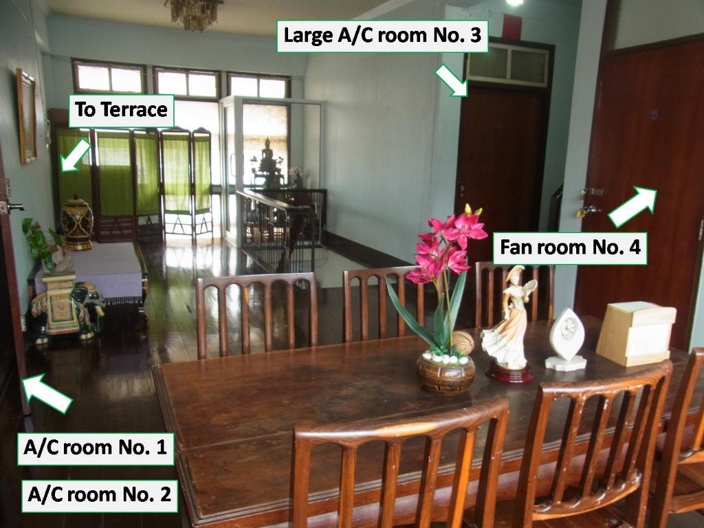 Homestay 28 Rachabutr